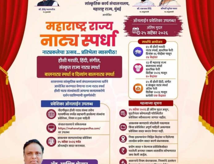 महाराष्ट्र राज्य नाट्य स्पर्धेसाठी २५ सप्टेंबरपर्यंत ऑनलाईन प्रवेशिका सादर करण्याचे आवाहन