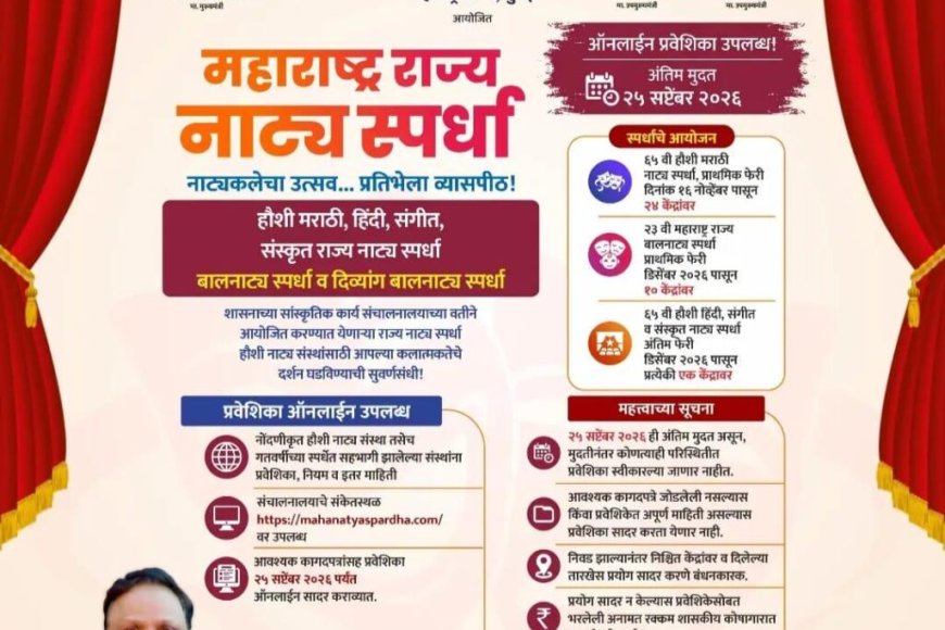 महाराष्ट्र राज्य नाट्य स्पर्धेसाठी २५ सप्टेंबरपर्यंत ऑनलाईन प्रवेशिका सादर करण्याचे आवाहन