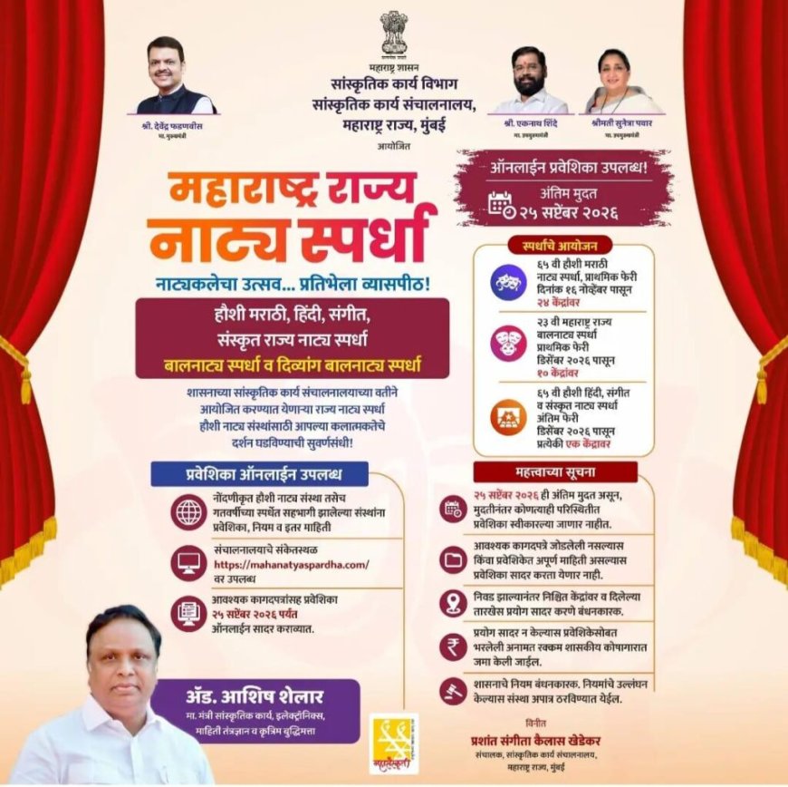 महाराष्ट्र राज्य नाट्य स्पर्धेसाठी २५ सप्टेंबरपर्यंत ऑनलाईन प्रवेशिका सादर करण्याचे आवाहन